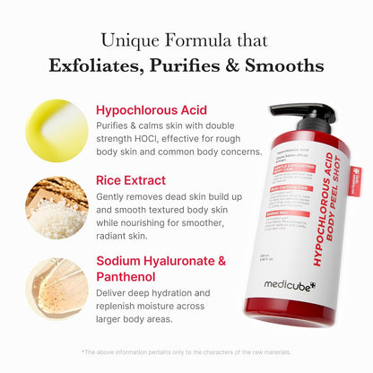 Medicube Full Body Glow Set – 5-Step Routine for Smooth, Clear-Looking Skin