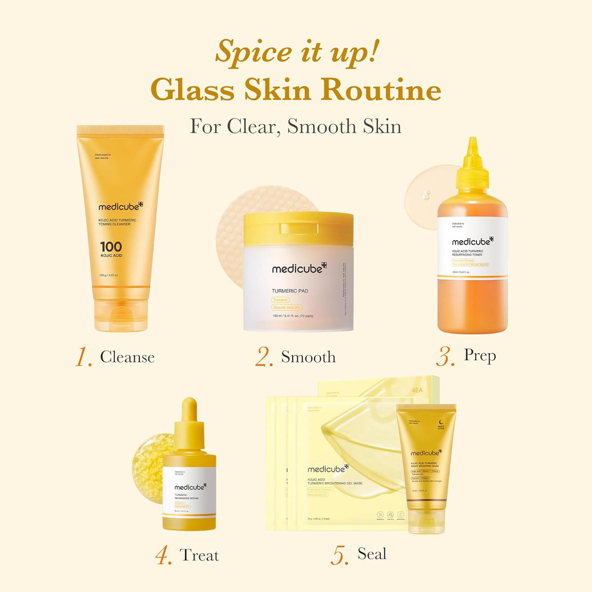 Kojic Acid Turmeric Toner
