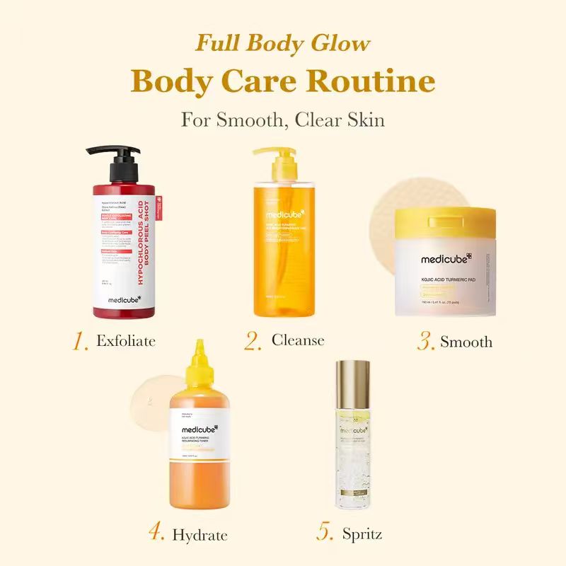 Medicube Full Body Glow Set – 5-Step Routine for Smooth, Clear-Looking Skin